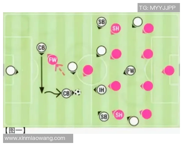 足球区域角的战术解析与应用技巧探讨